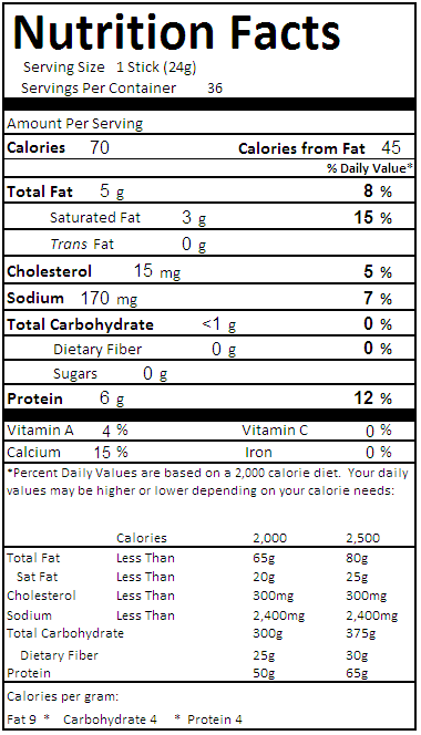 Nutritional Facts for Mozzarella String Cheese