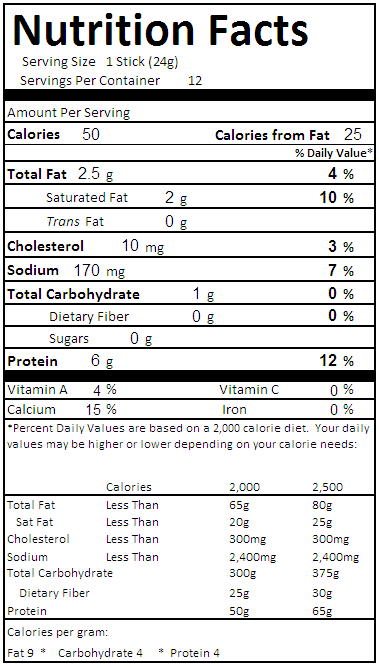 Nutritional Facts for 2% Milk Mozzarella String Cheese