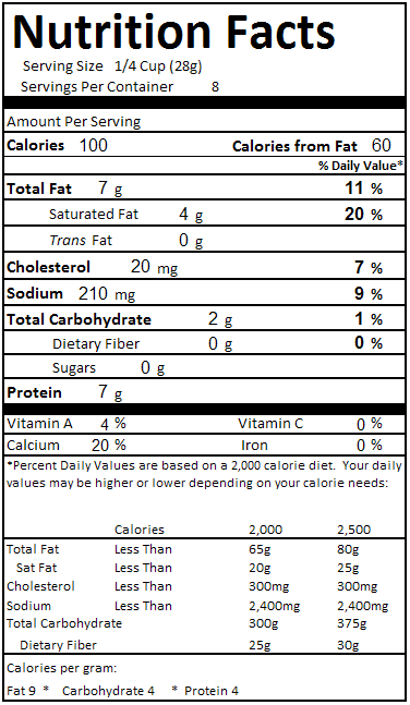 Nutritional Facts for Finely Shredded Six Cheese Italian