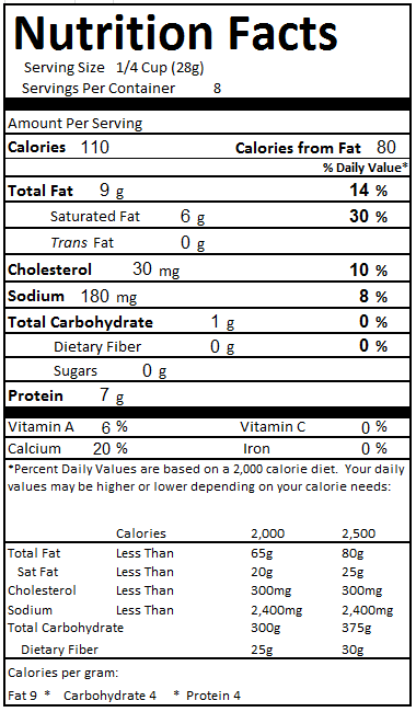 Nutritional Facts for Finely Shredded Cheddar & Monterey Jack