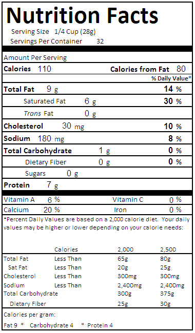 Nutritional Facts for Finely Shredded Medium Cheddar