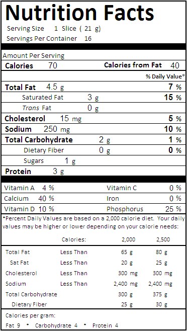 Nutritional Facts for American Singles